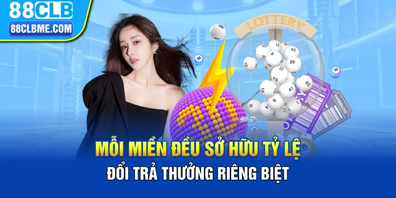 Mỗi miền đều sở hữu tỷ lệ đổi trả thưởng riêng biệt