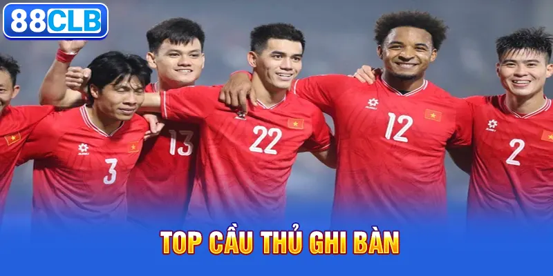 Top Cầu Thủ Ghi Bàn